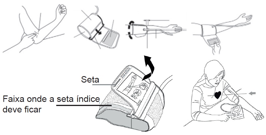 tutorial braçadeira.jpg